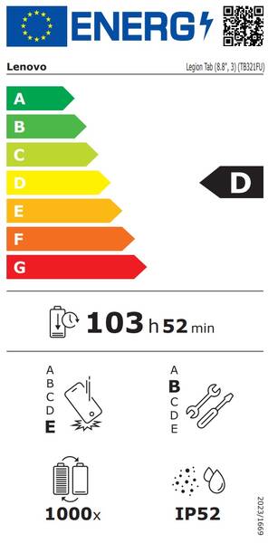 Energetický štítek