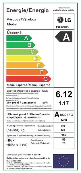 Energetický štítek