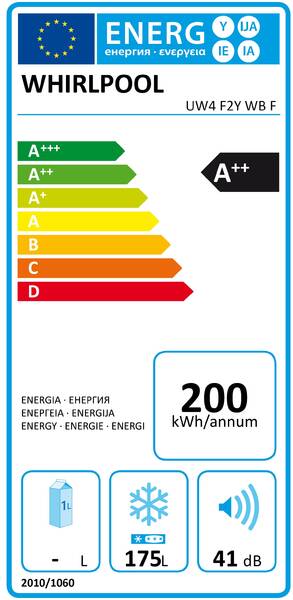 Energetický štítek