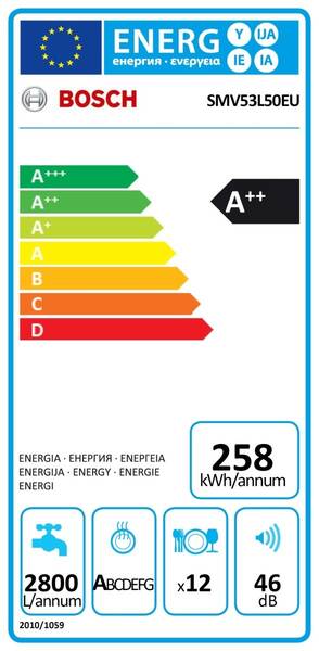 Energetický štítek