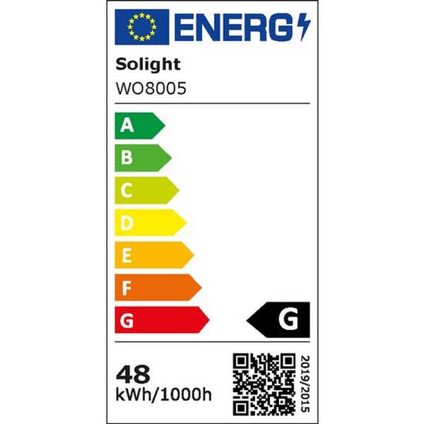 Energetický štítek