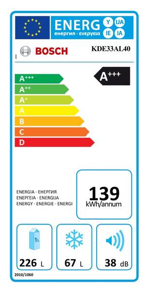 Energetický štítek