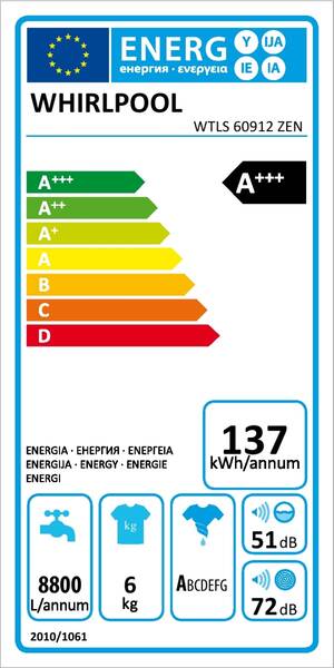 Energetický štítek