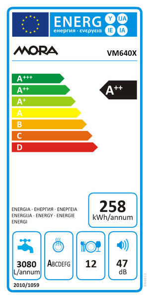Energetický štítek