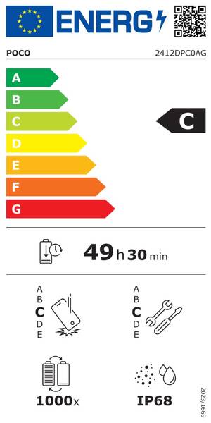 Energetický štítek