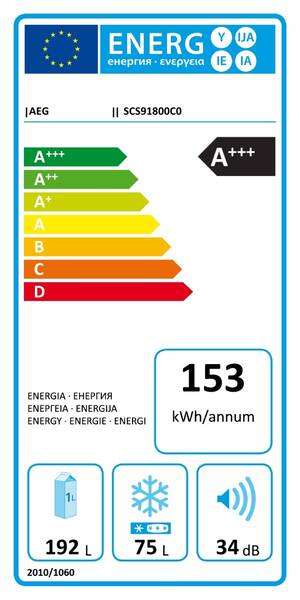 Energetický štítek