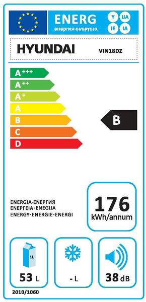 Energetický štítek