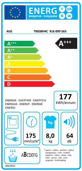 Energetický štítek