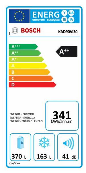 Energetický štítek