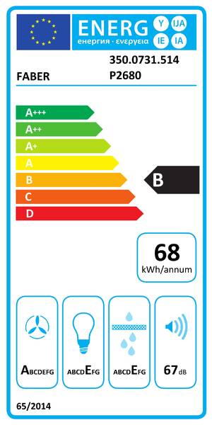 Energetický štítek