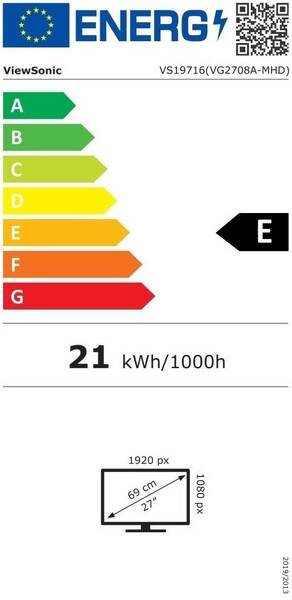 Energetický štítek