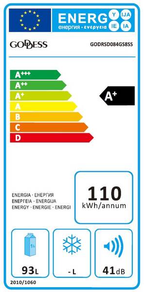 Energetický štítek