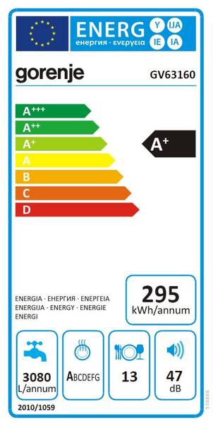 Energetický štítek