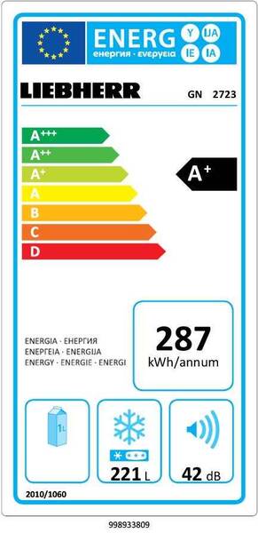 Energetický štítek