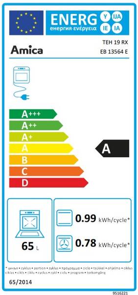 Energetický štítek