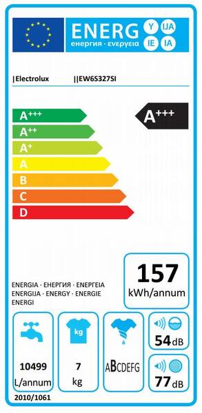 Energetický štítek