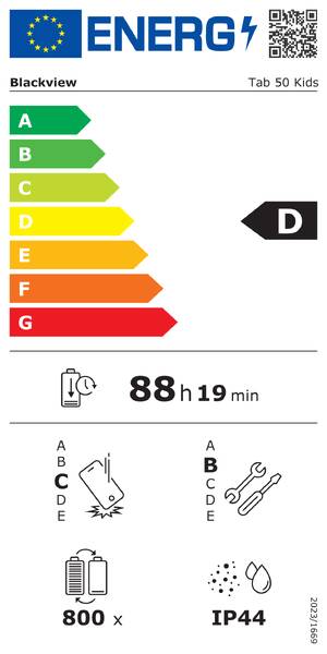 Energetický štítek