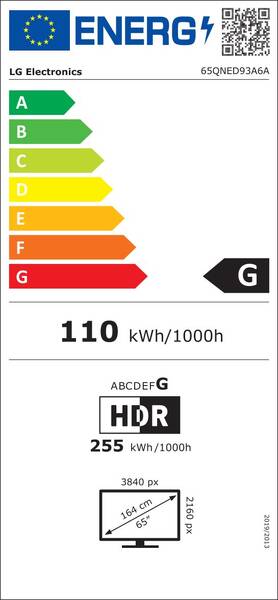 Energetický štítek