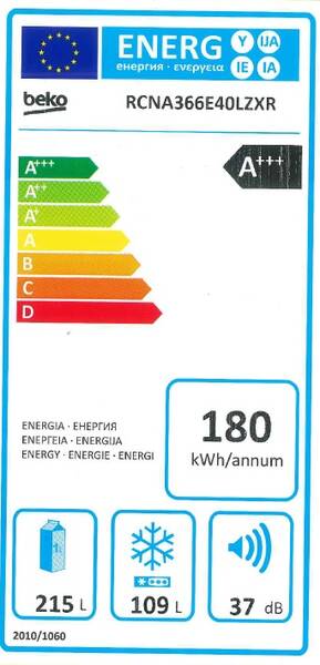 Energetický štítek