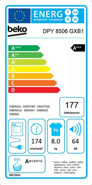 Energetický štítek
