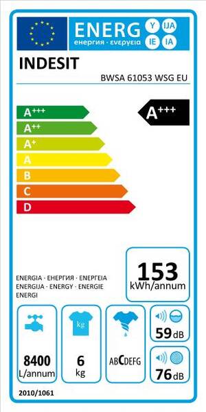 Energetický štítek