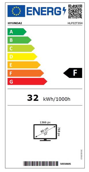 Energetický štítek