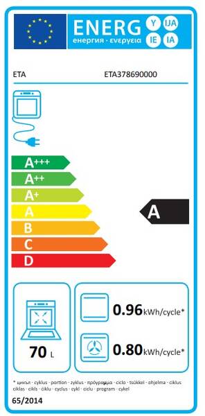 Energetický štítek