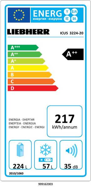 Energetický štítek