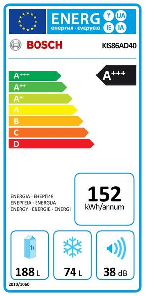 Energetický štítek