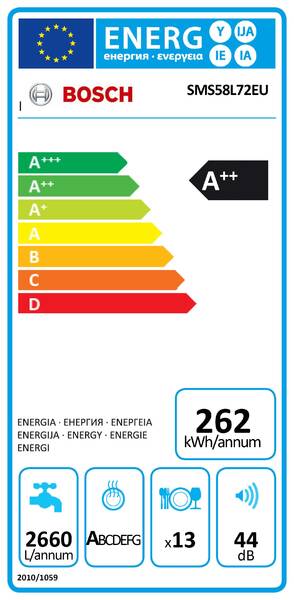 Energetický štítek