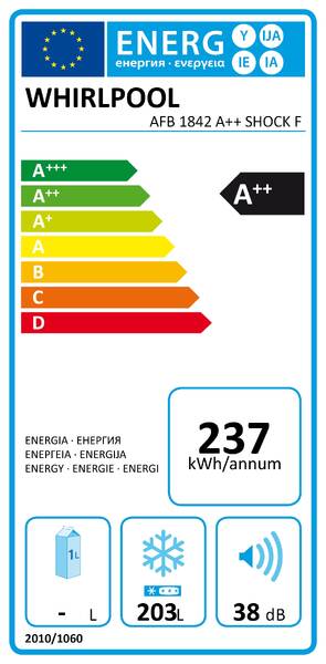 Energetický štítek