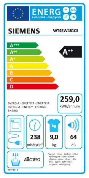 Energetický štítek