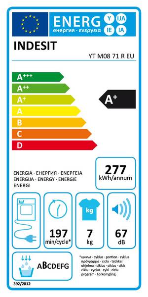 Energetický štítek