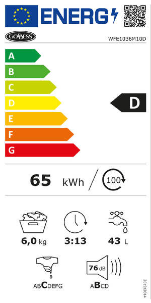 Energetický štítek