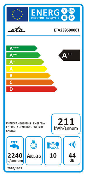 Energetický štítek