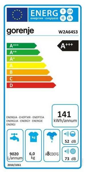Energetický štítek
