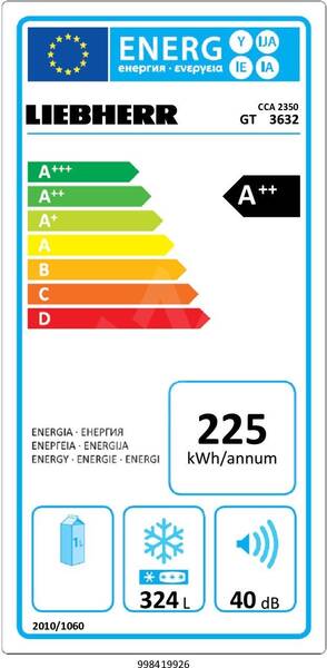 Energetický štítek