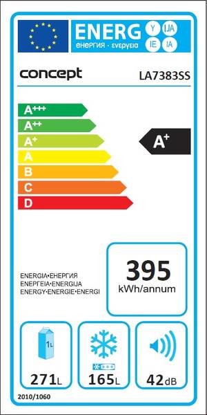 Energetický štítek