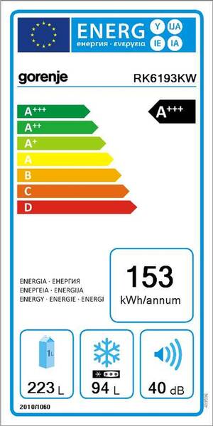 Energetický štítek
