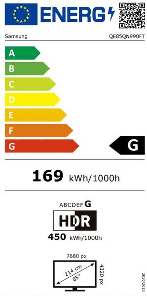 Energetický štítek