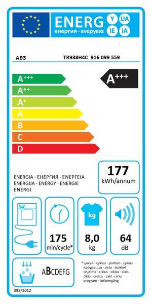 Energetický štítek