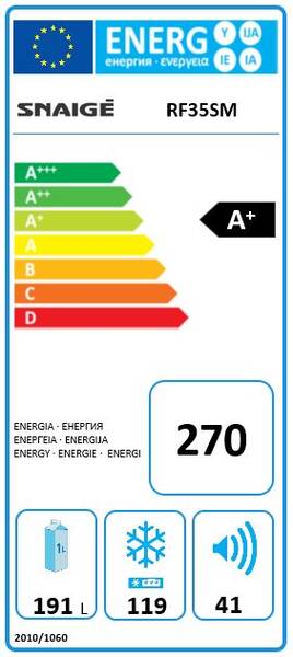 Energetický štítek