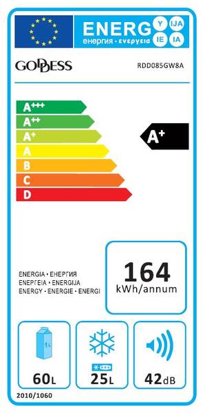 Energetický štítek
