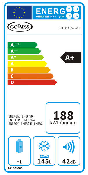 Energetický štítek