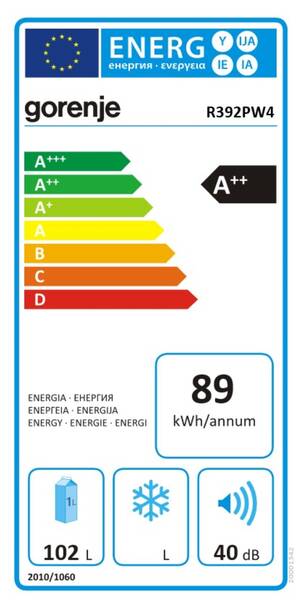 Energetický štítek
