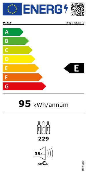 Energetický štítek