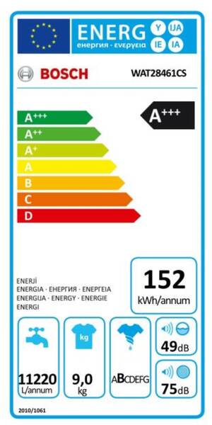 Energetický štítek