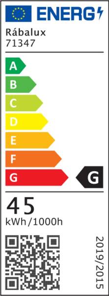 Energetický štítek