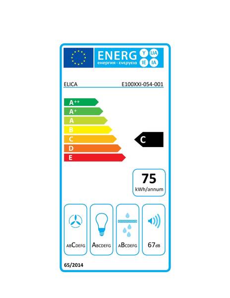 Energetický štítek