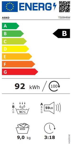 Energetický štítek